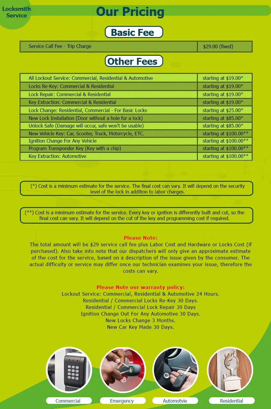 Father Son Locksmith Store Dyer, IN 219-310-2835